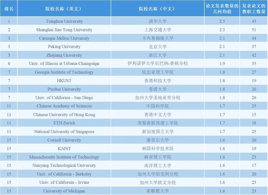 微信图片_20250421142439.jpg